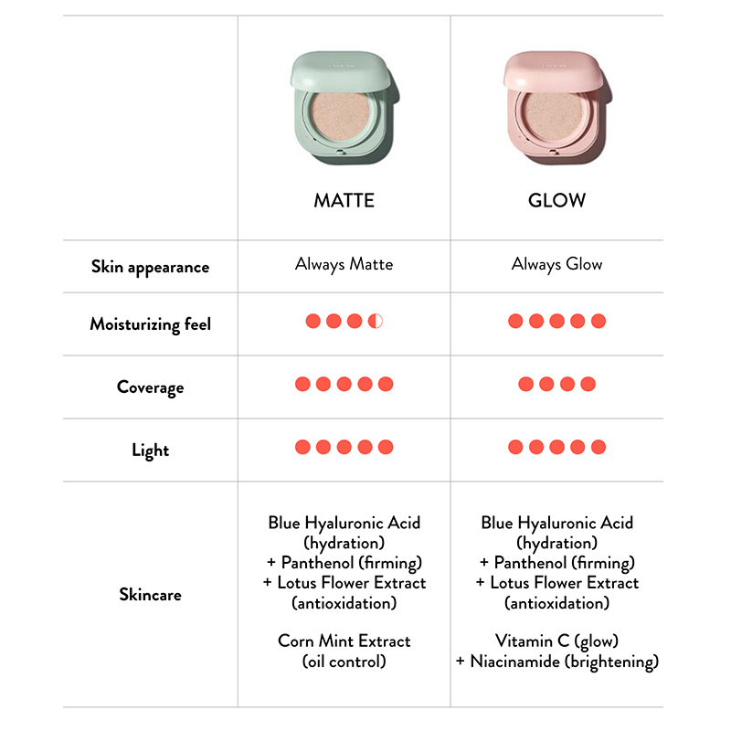 Neo Cushion Glow